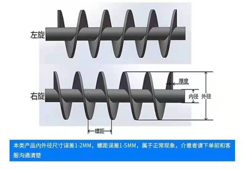 漳州市不锈钢螺旋叶片耐磨螺旋叶片 - 哪里好